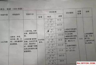 2018军考最新爆料,揭秘军考改革动态与趋势 第1张 2018军考最新爆料,揭秘军考改革动态与趋势 第1张